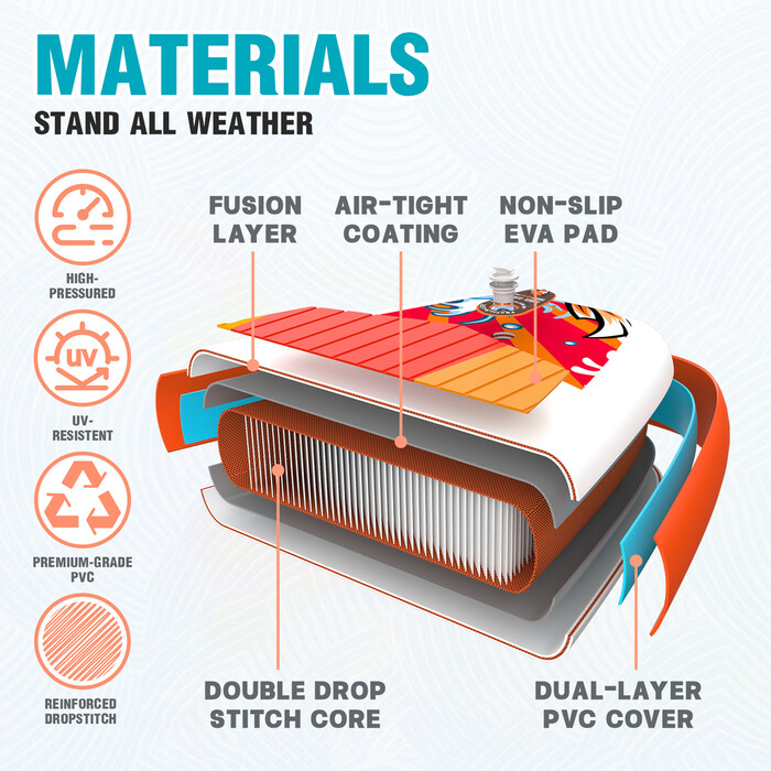 Tavola da surf gonfiabile Paddle Board 11' - Sup Koi Arancione